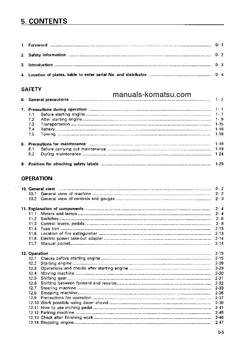 Protected: D31S-20(JPN) S/N 41230-UP Operation manual (English)