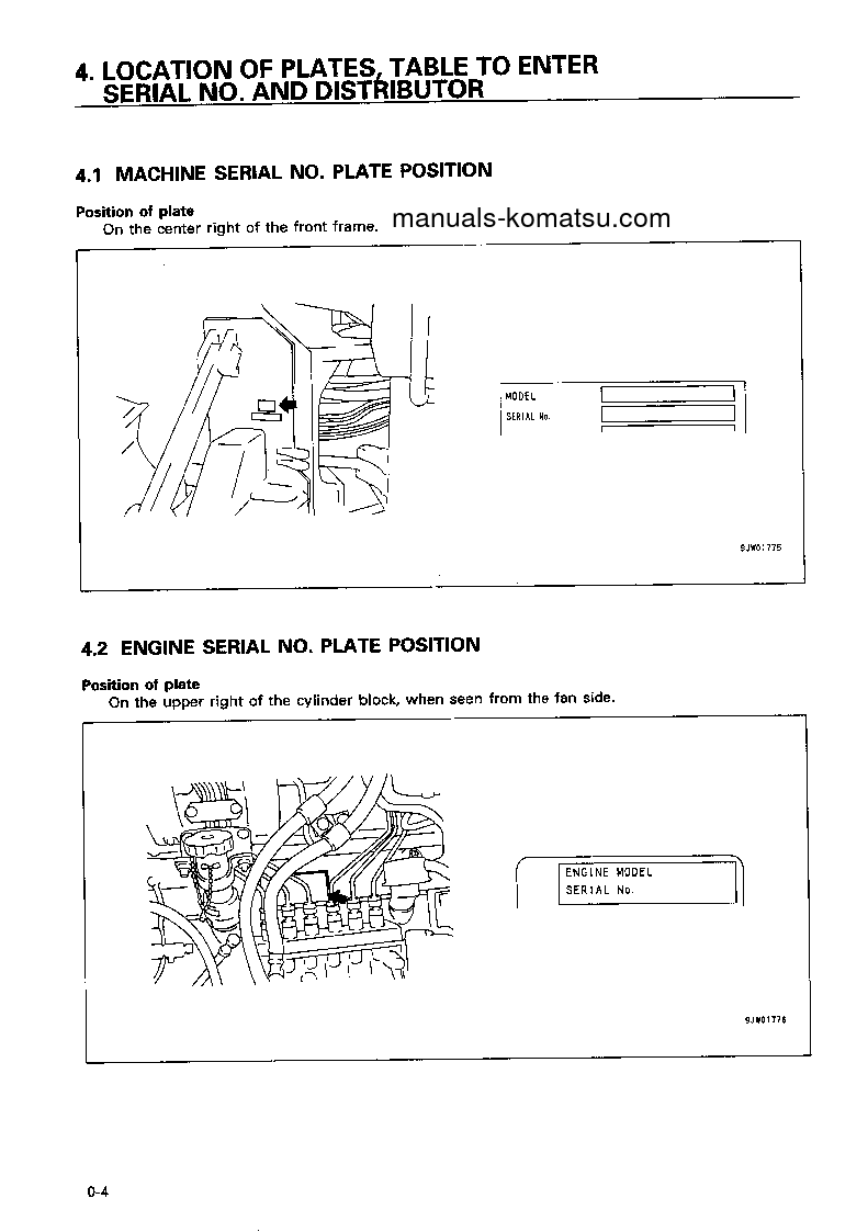 Protected: WF450T-3(JPN) S/N 53001-UP Operation manual (English)