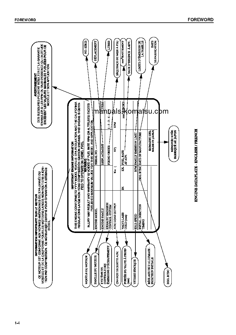 Protected: PC128US-2(JPN)-FOR EU S/N 5001-7730 Operation manual (English)