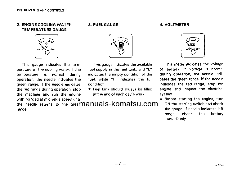 Protected: WA150-1(JPN) S/N 20001-UP Operation manual (English)