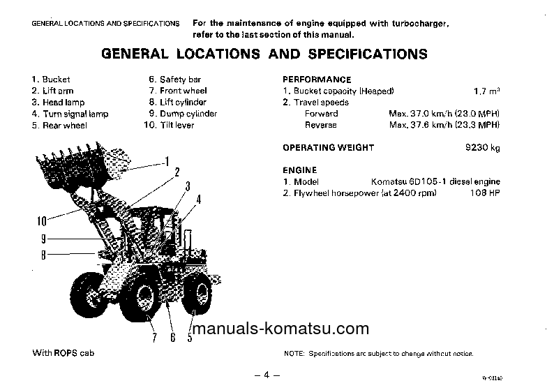 Protected: WA200-1(JPN) S/N 20001-UP Operation manual (English)