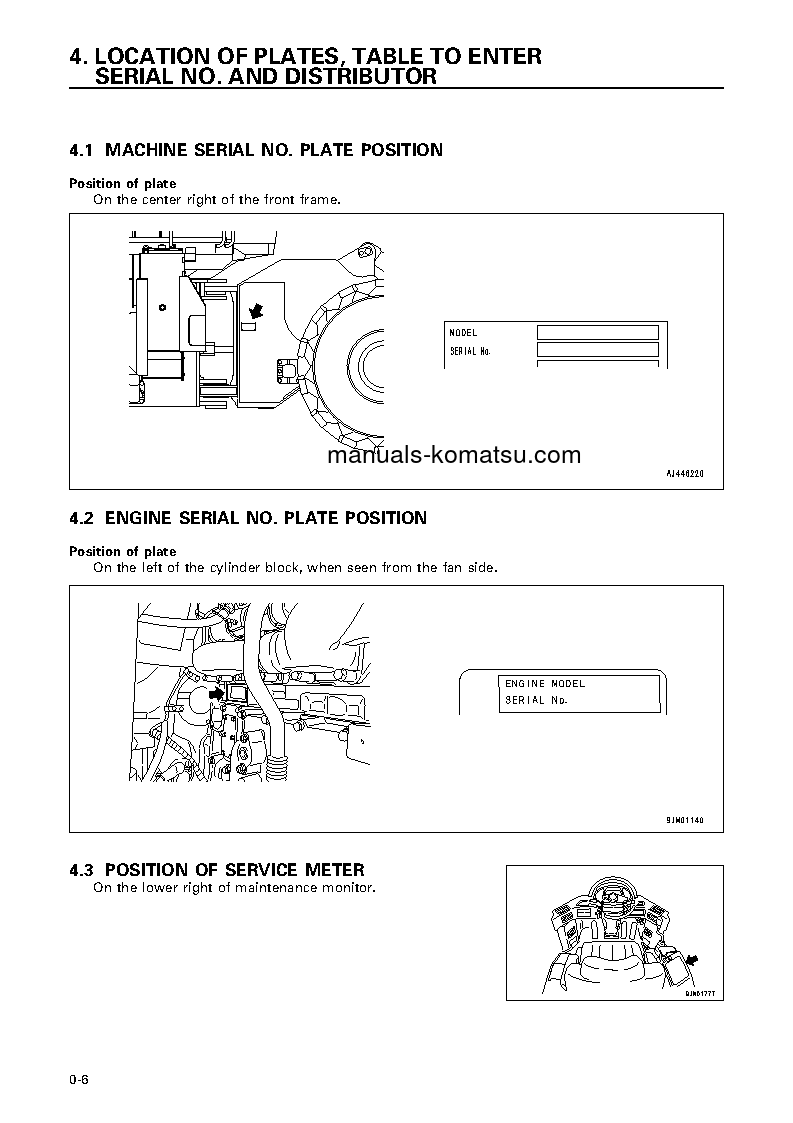 Protected: WF650T-3(JPN) S/N 50001-UP Operation manual (English)