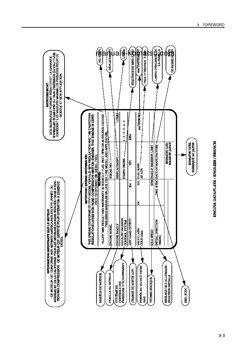 Protected: CD30R-1(JPN) S/N 1227-UP Operation manual (English)
