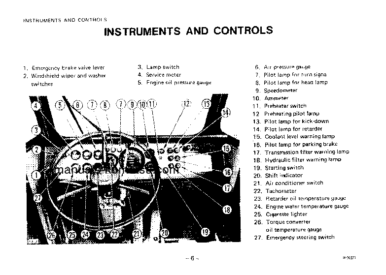 Protected: HD325-5(JPN) S/N 2264-2440 Operation manual (English)