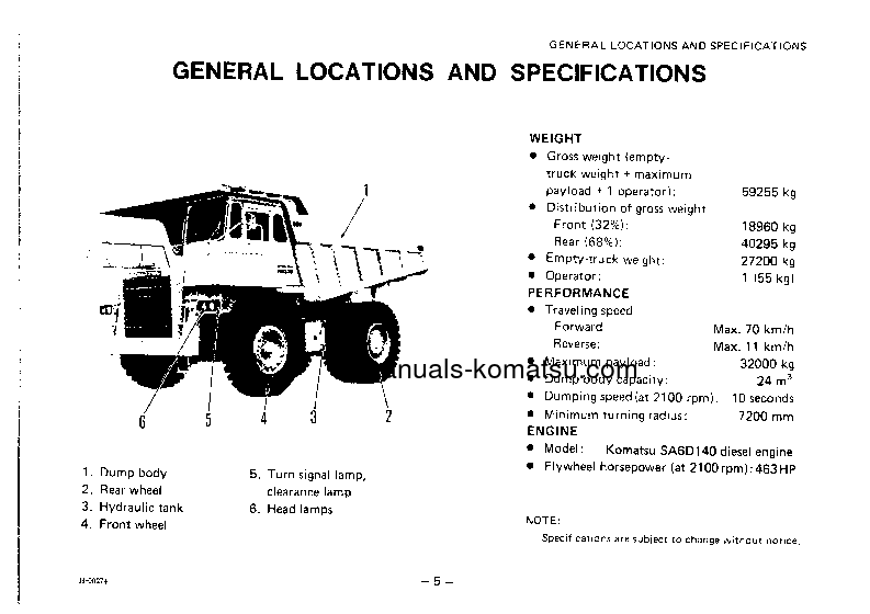 Protected: HD325-5(JPN) S/N 2441-UP Operation manual (English)