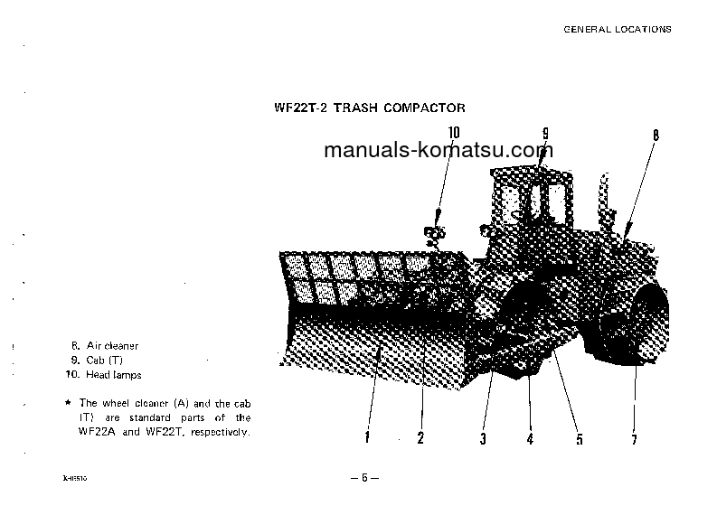 Protected: WF22T-2(JPN) S/N 1040-UP Operation manual (English)