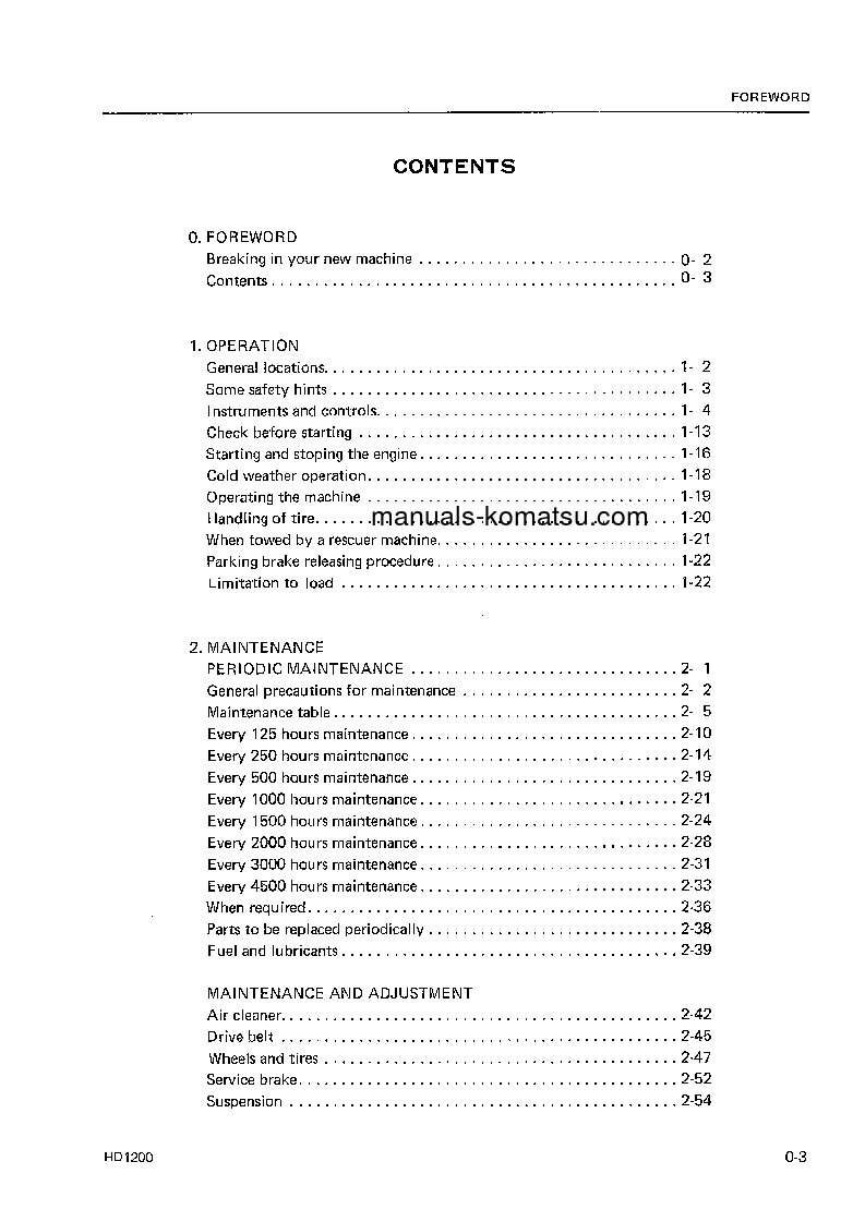 Protected: HD1200-1(JPN) S/N 1005-UP Operation manual (English)