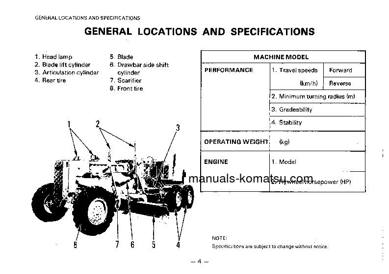 Protected: GD661A-1(JPN) S/N 10001-10045 Operation manual (English)