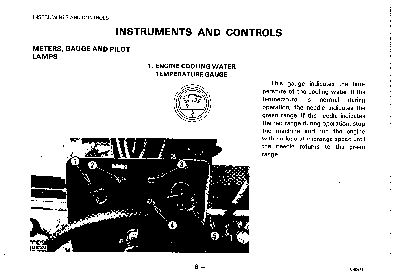 Protected: GD661A-1(JPN) S/N 10001-10045 Operation manual (English)