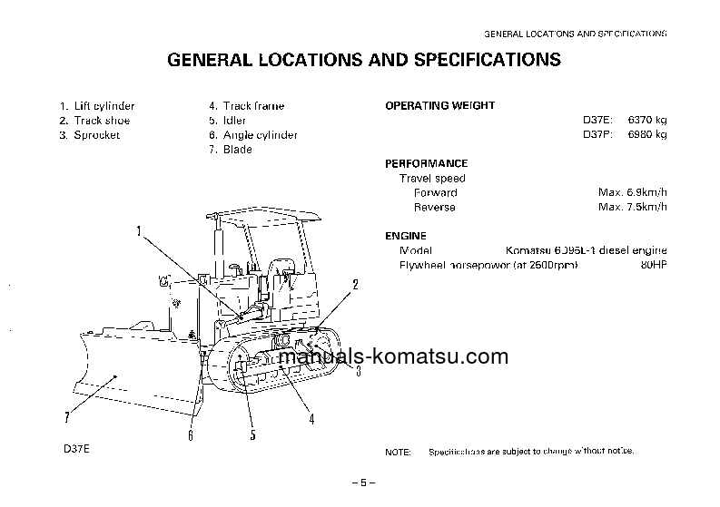 Protected: D37P-2(JPN) S/N 2001-UP Operation manual (English)