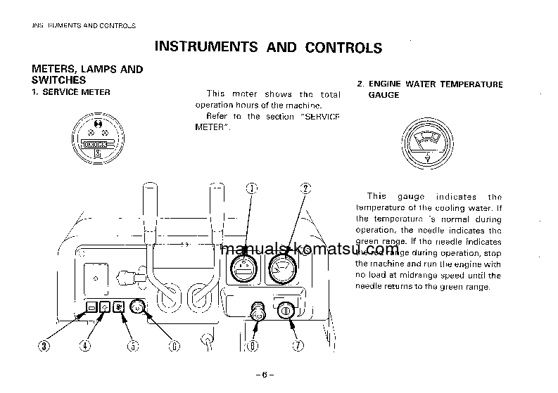 Protected: D37P-2(JPN) S/N 2001-UP Operation manual (English)