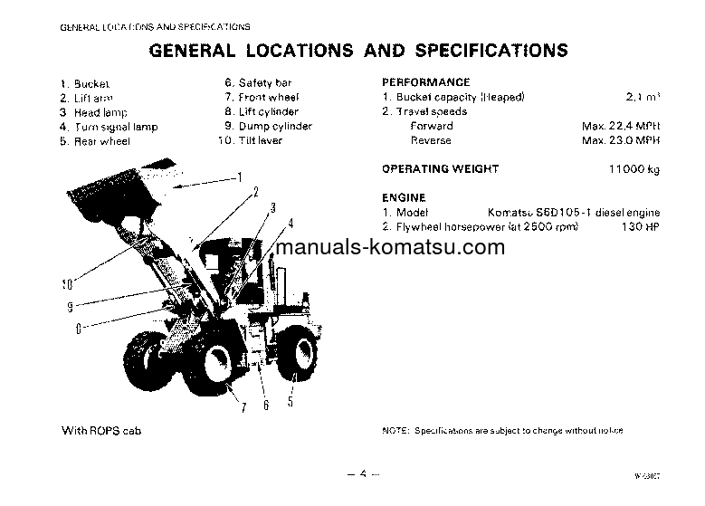 Protected: WA250-1(JPN) S/N 10001-12000 Operation manual (English)