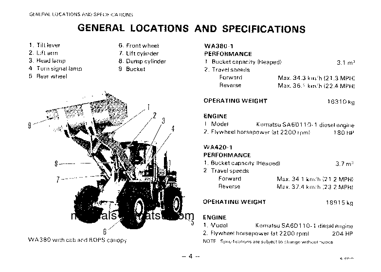 Protected: WA420-1(JPN) S/N 20001-20158 Operation manual (English)