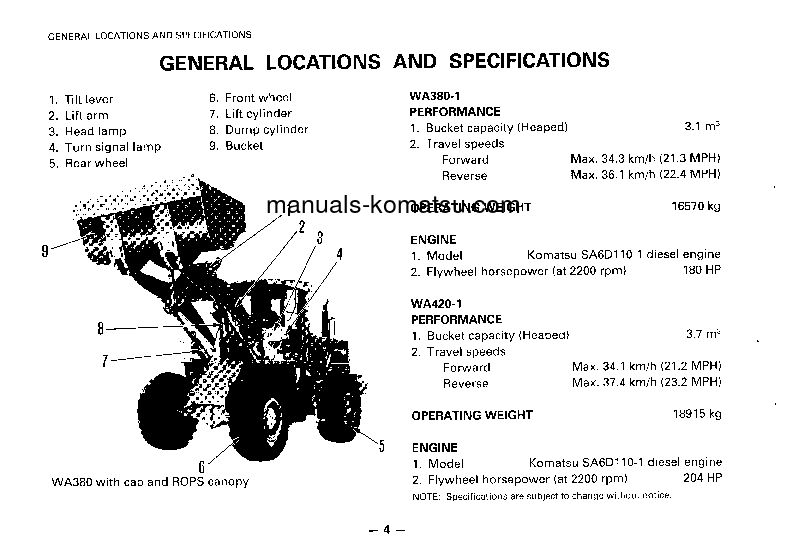 Protected: WA380-1(JPN) S/N 20292-UP Operation manual (English)