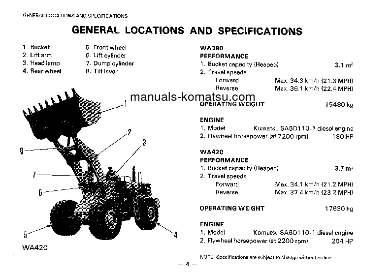 Protected: WA420-1(JPN)-C SPEC S/N 10001-UP Operation manual (English)