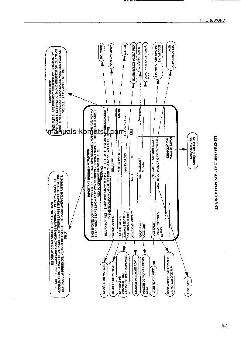 Protected: WF550A-3(JPN) S/N 50002-UP Operation manual (English)