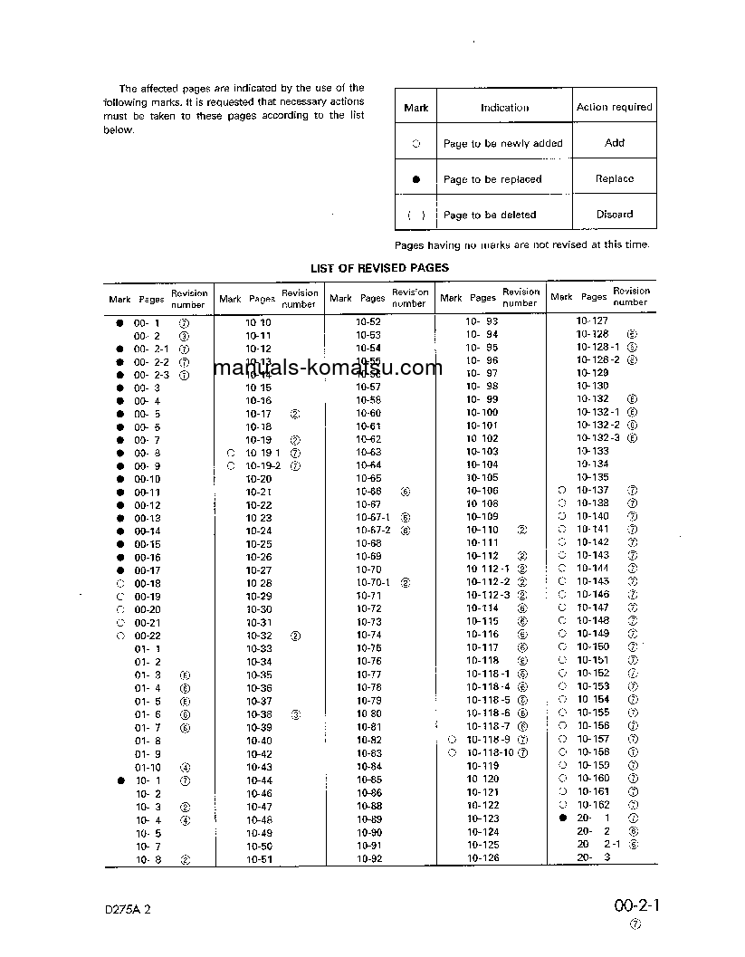 Protected: D275A-2(JPN) S/N 10001-UP Shop (repair) manual (English)