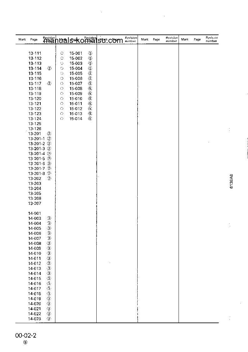 Protected: SA6D110-1(JPN)-FOR KSP Shop (repair) manual (English)