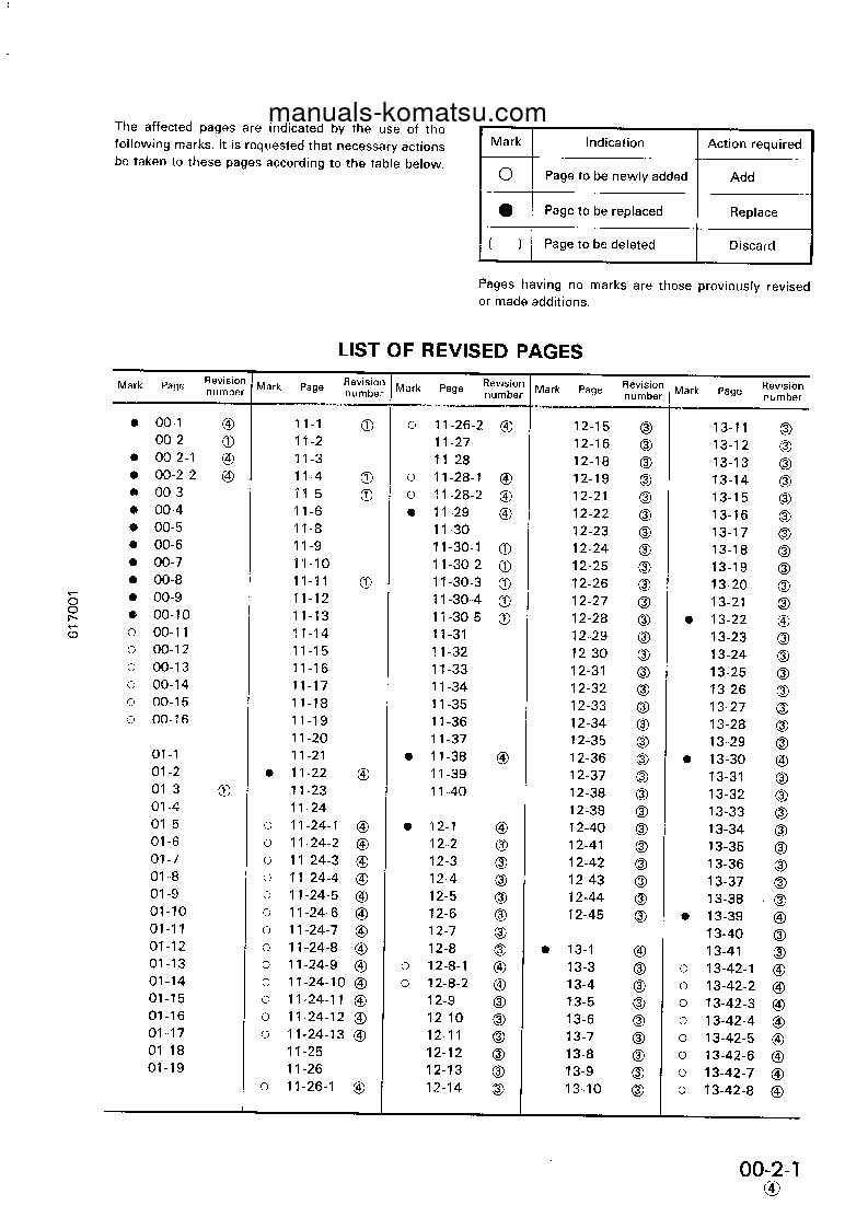Protected: SA8V170-1(JPN) Shop (repair) manual (English)