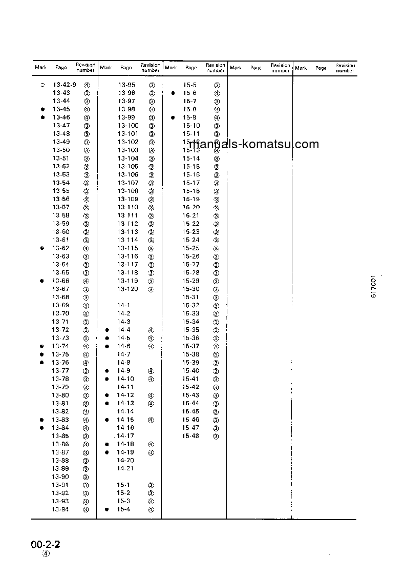 Protected: SA8V170-1(JPN) Shop (repair) manual (English)
