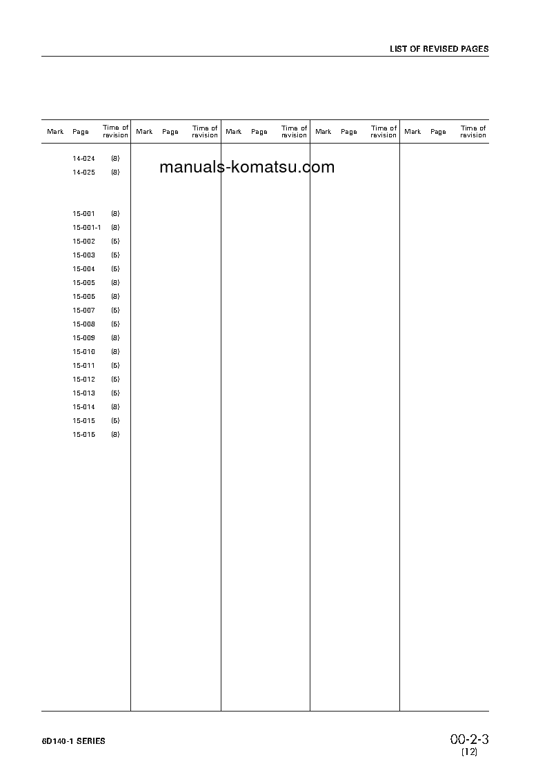 Protected: 6D140-1(JPN) Shop (repair) manual (English)