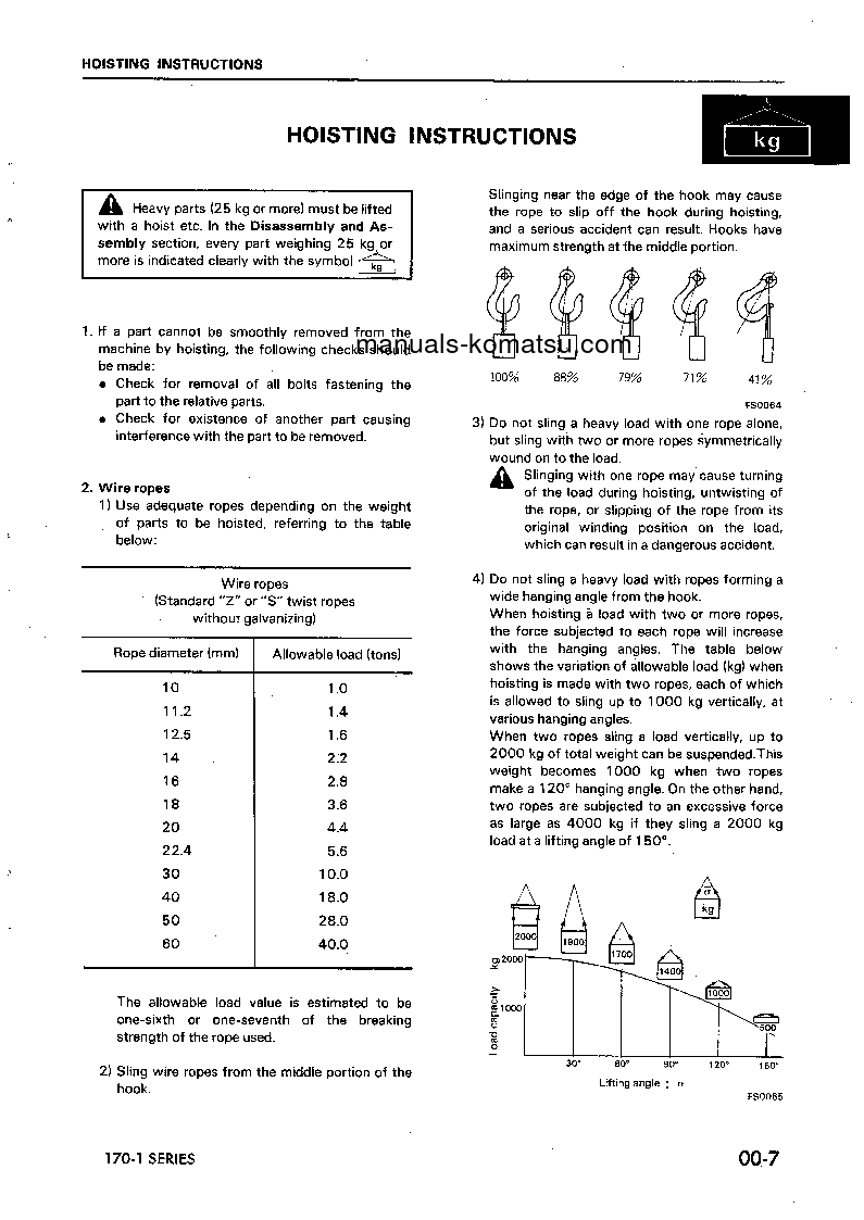 Protected: SA6D170-1(JPN)-FOR KSP Shop (repair) manual (English)