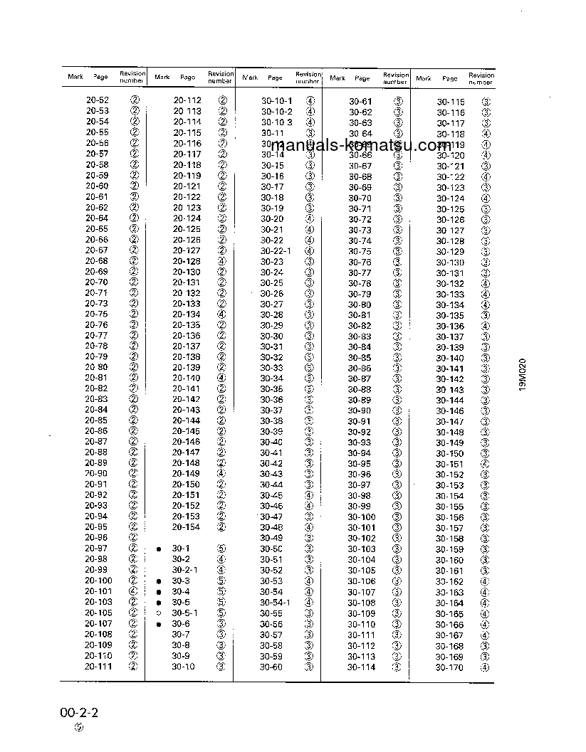 Protected: D575A-2(JPN) S/N 10001-UP Shop (repair) manual (English)