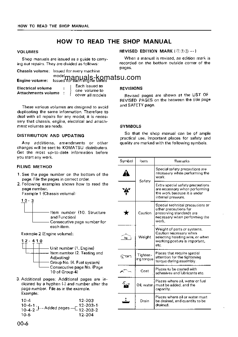 Protected: WA450-1(JPN) S/N 20001-UP Shop (repair) manual (English)