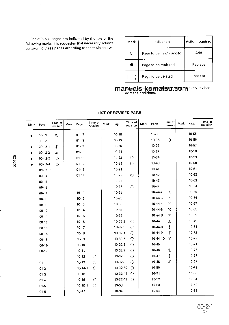 Protected: PC220-6(JPN)-CUSTOM S/N 50310-UP Shop (repair) manual (English)