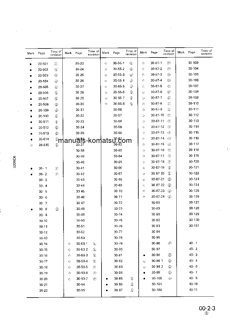 Protected: PC220-6(JPN)-CUSTOM S/N 50310-UP Shop (repair) manual (English)