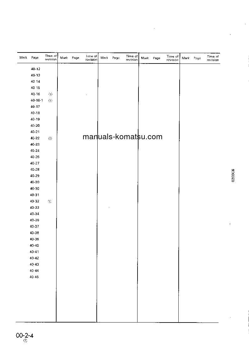 Protected: PC220-6(JPN)-CUSTOM S/N 50310-UP Shop (repair) manual (English)