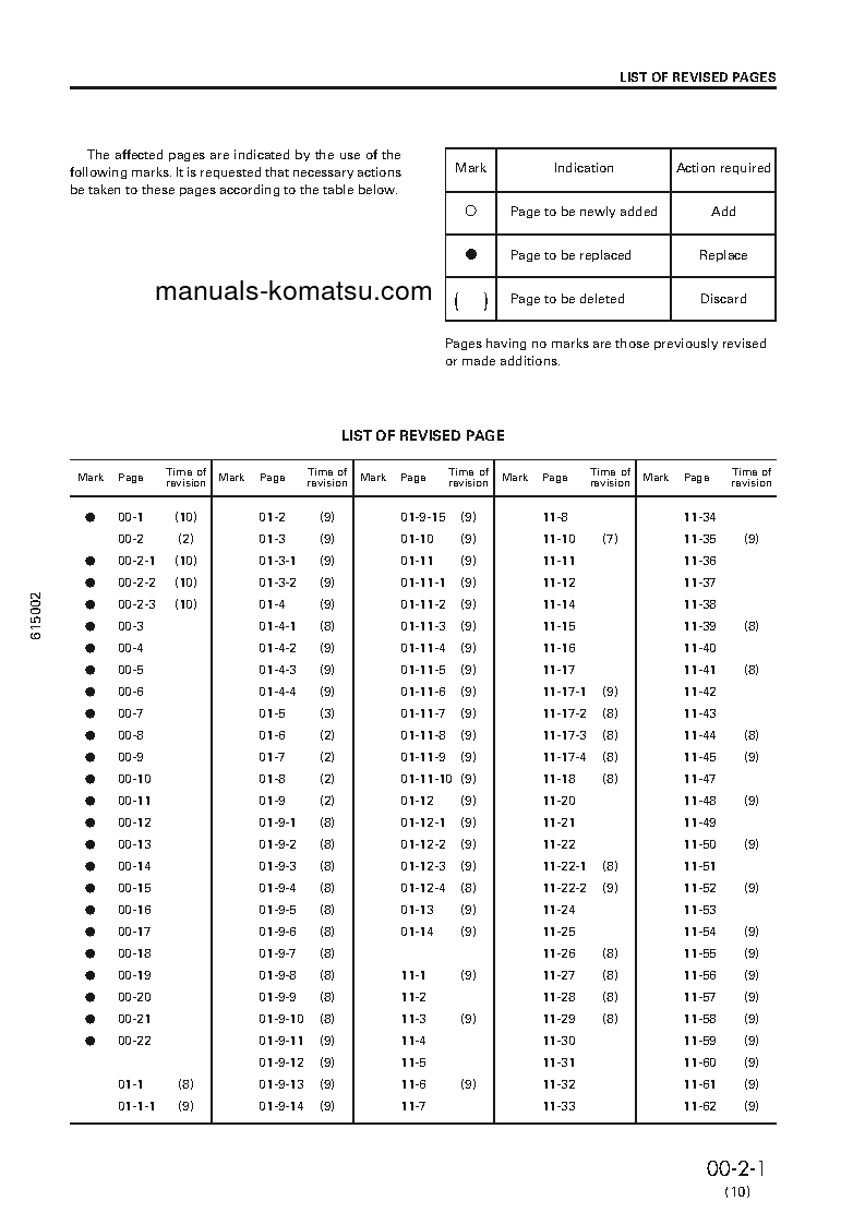 Protected: SA6D125-2(JPN) Shop (repair) manual (English)