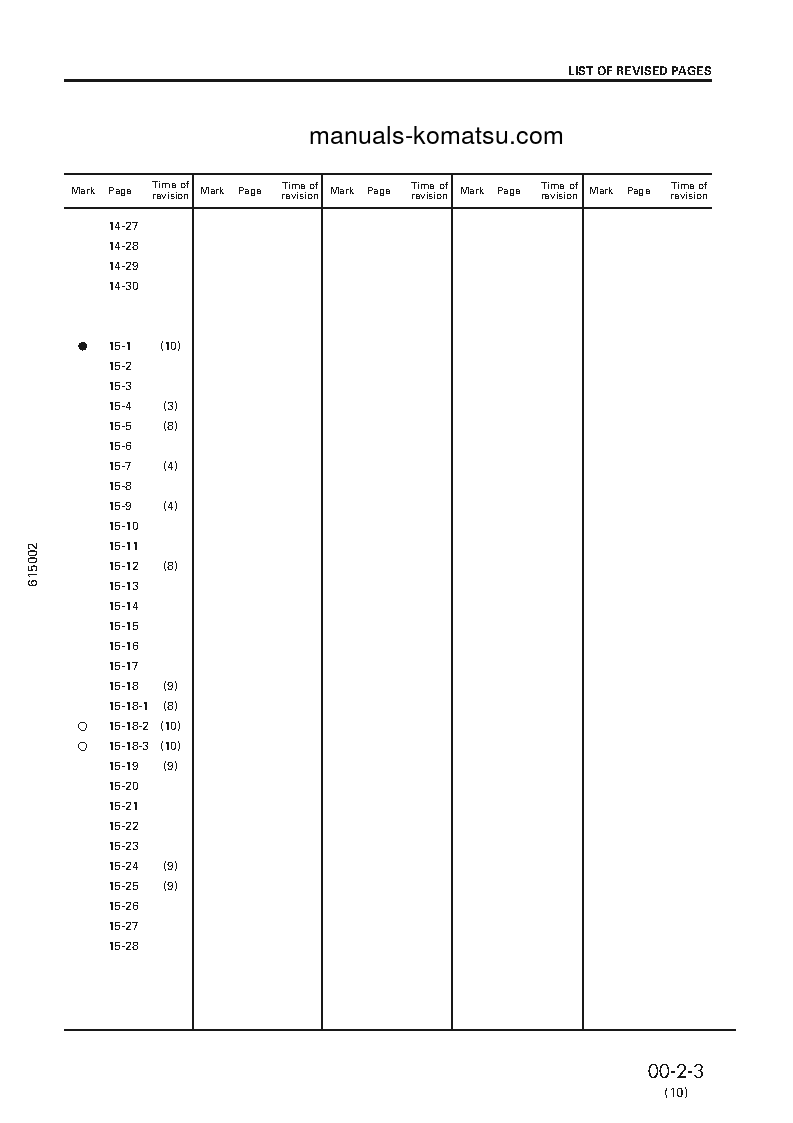 Protected: SA6D125-2(JPN) Shop (repair) manual (English)