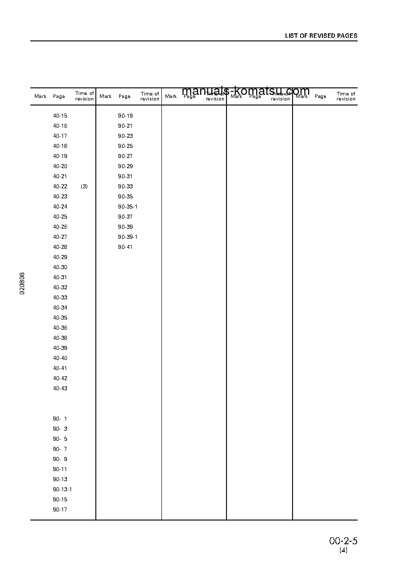 Protected: PC450LC-6(JPN) S/N 10001-12000 Shop (repair) manual (English)