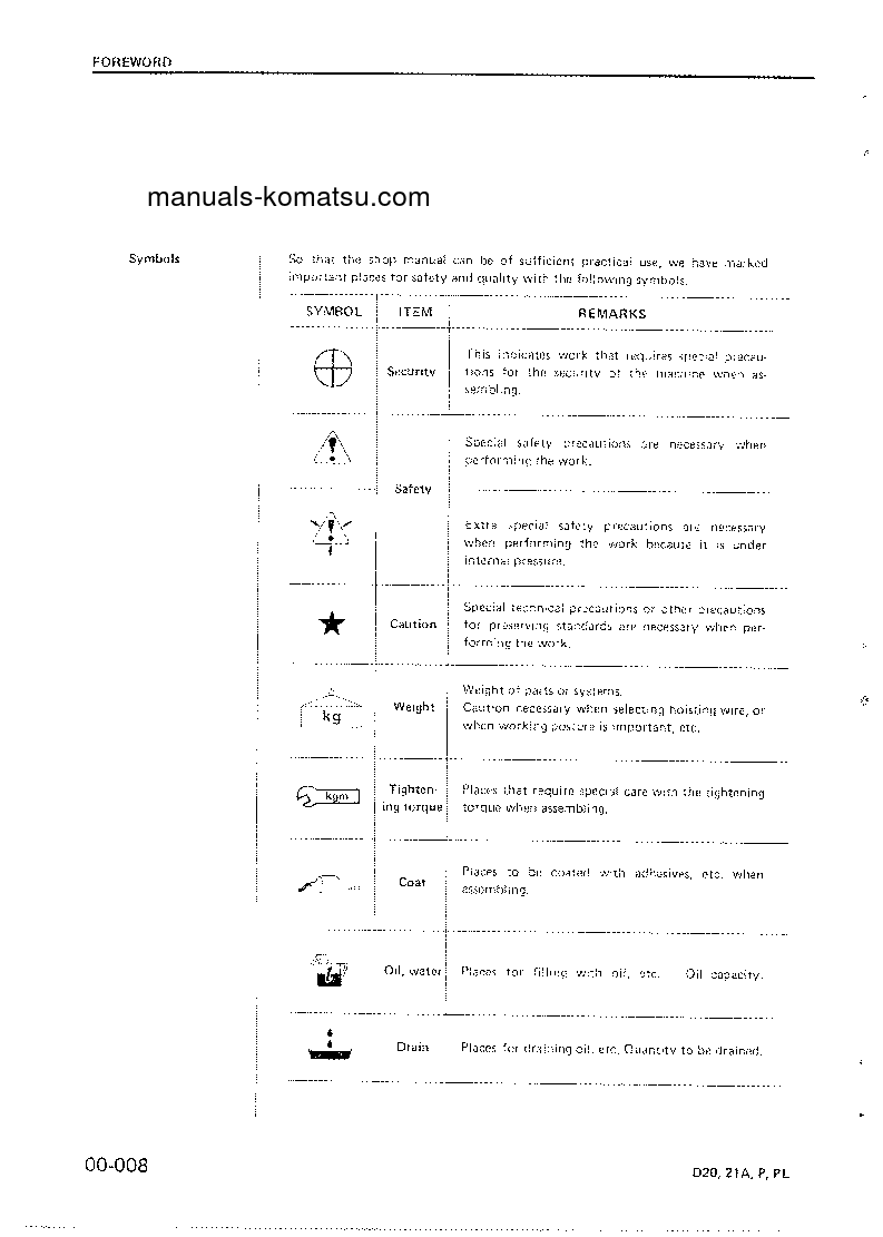 Protected: D21A-5(JPN) S/N 45001-UP Shop (repair) manual (English)