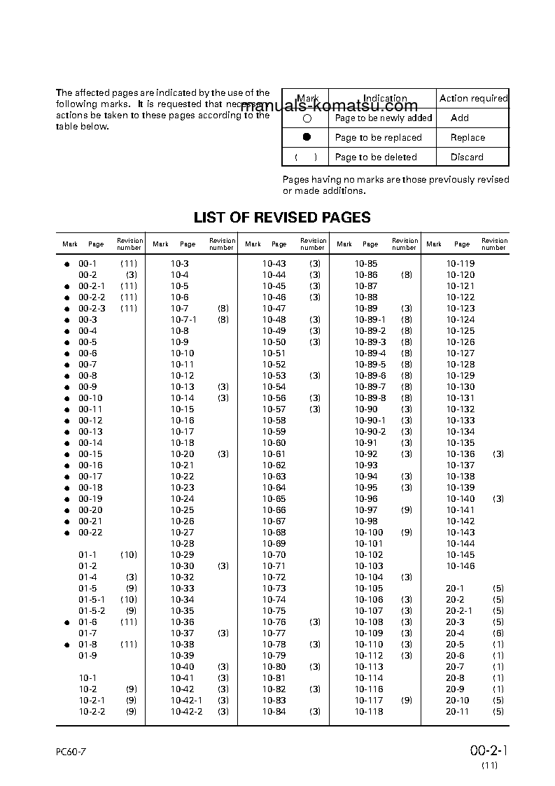 Protected: PC60-7(JPN)-W/ FRONT BLADE S/N 52374-UP Shop (repair) manual (English)