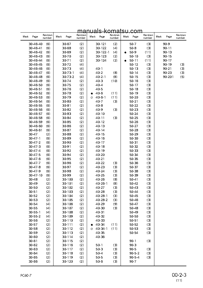 Protected: PC60-7(JPN)-W/ FRONT BLADE S/N 52374-UP Shop (repair) manual (English)