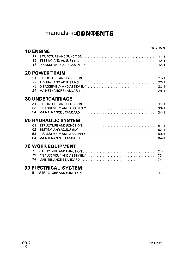 Protected: D31PL-17(JPN) S/N 32001-UP Shop (repair) manual (English)