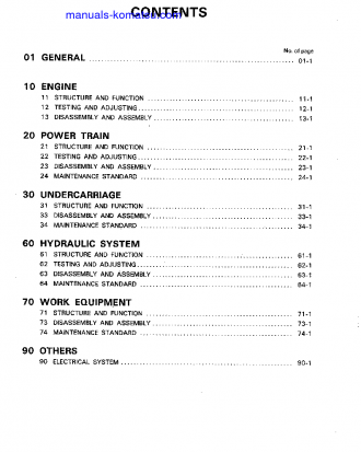 D40PLL-3(JPN) S/N 6001-UP Shop (repair) manual (English)