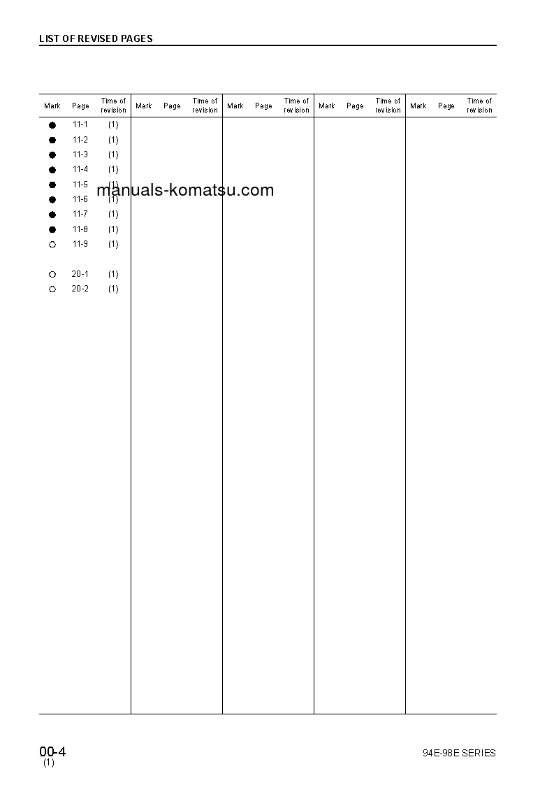 Protected: 4D98E-1(JPN)-A S/N ALL Shop (repair) manual (English)