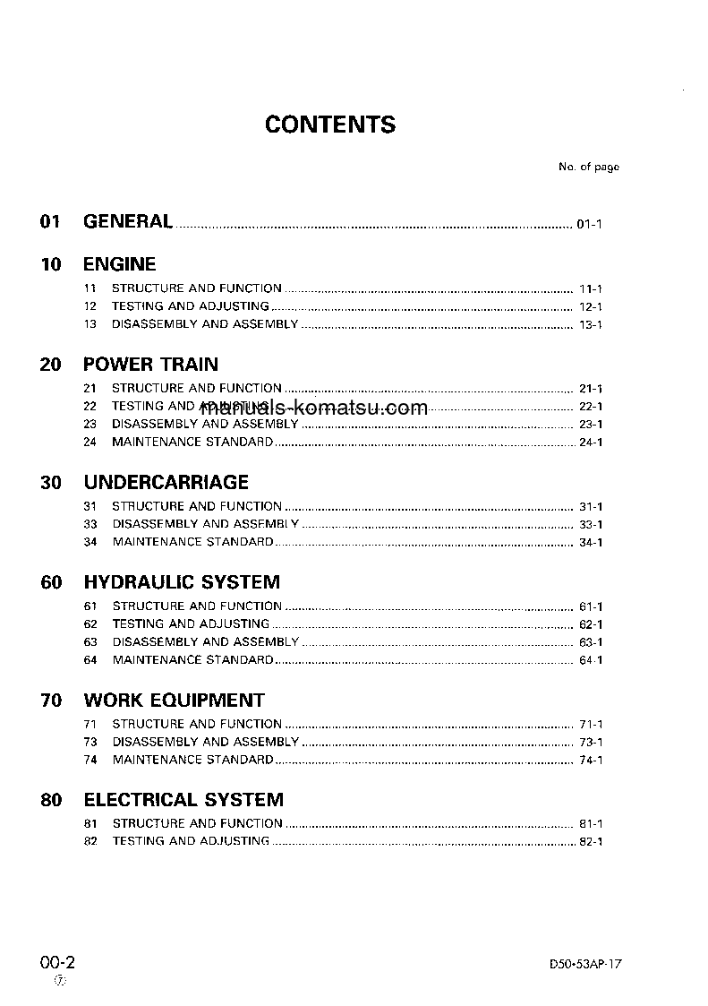Protected: D50A-17(JPN) S/N 80001-UP Shop (repair) manual (English)