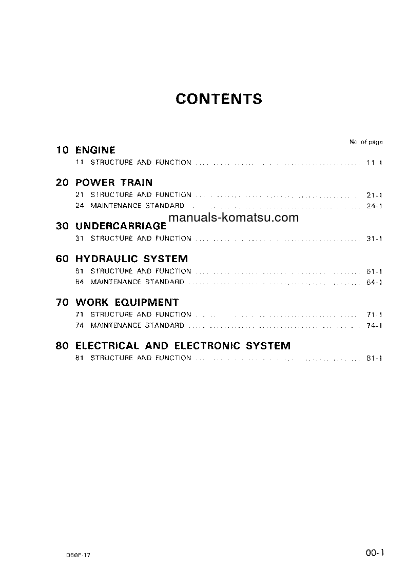 Protected: D50F-17(JPN) S/N 81288-UP Shop (repair) manual (English)