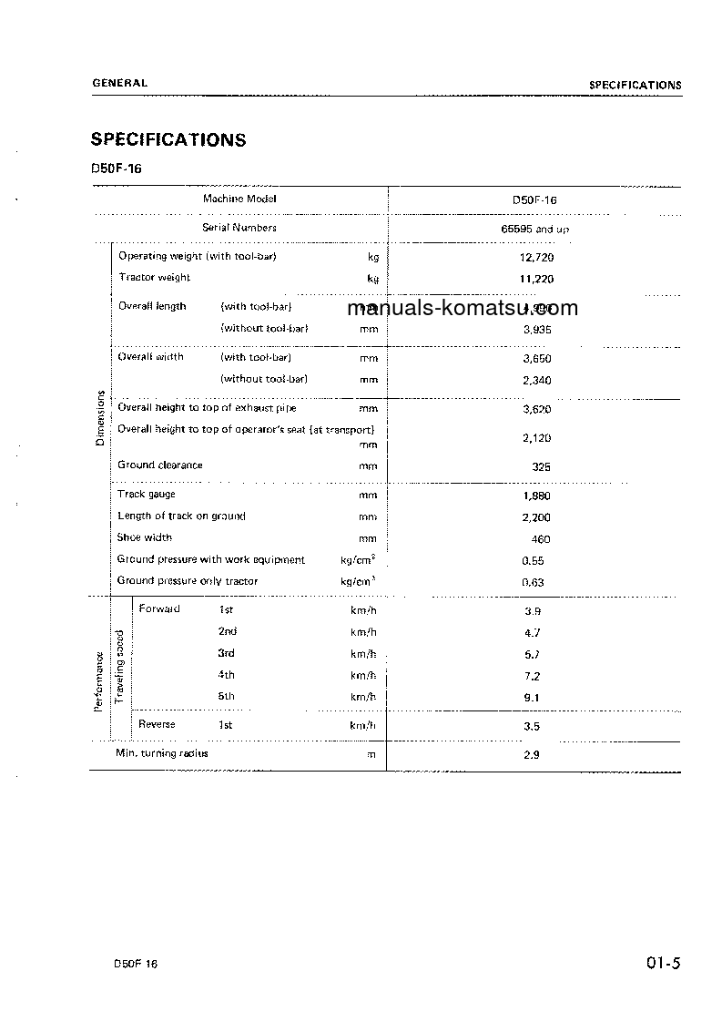 Protected: D50F-16(JPN) S/N 65595-UP Shop (repair) manual (English)