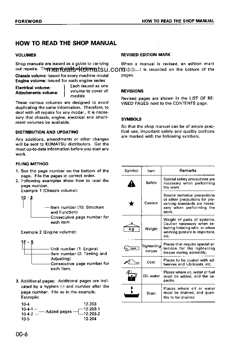 Protected: CD30R-1(JPN) S/N 1061-UP Shop (repair) manual (English)