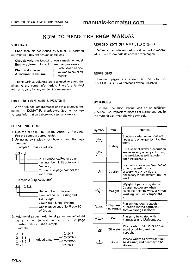 Protected: PC10-3(JPN) S/N 10001-UP Shop (repair) manual (English)