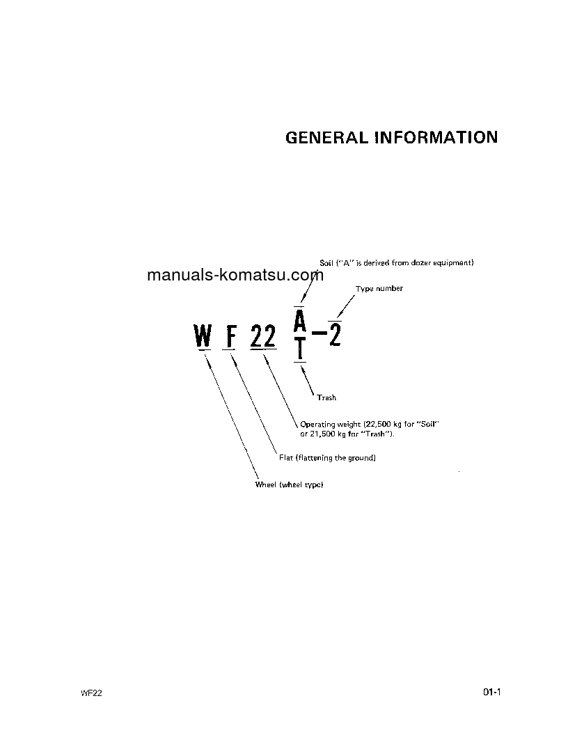 Protected: WF22T-2(JPN) S/N 1011-UP Shop (repair) manual (English)