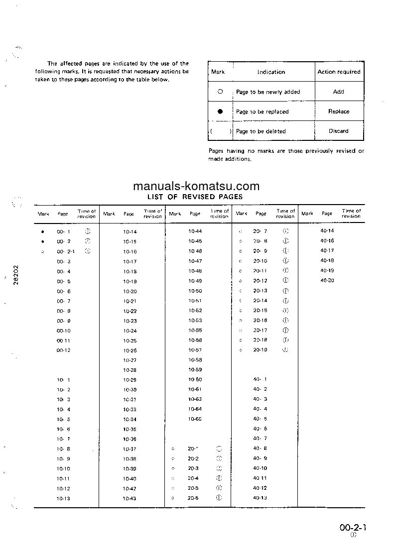 Protected: GS360-2(JPN) S/N 12001-UP Shop (repair) manual (English)