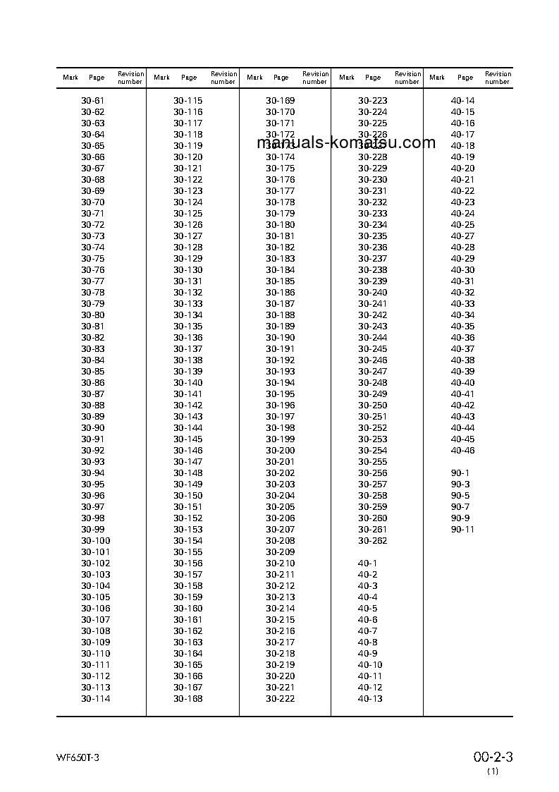 Protected: WF650T-3(JPN) S/N 50001-UP Shop (repair) manual (English)