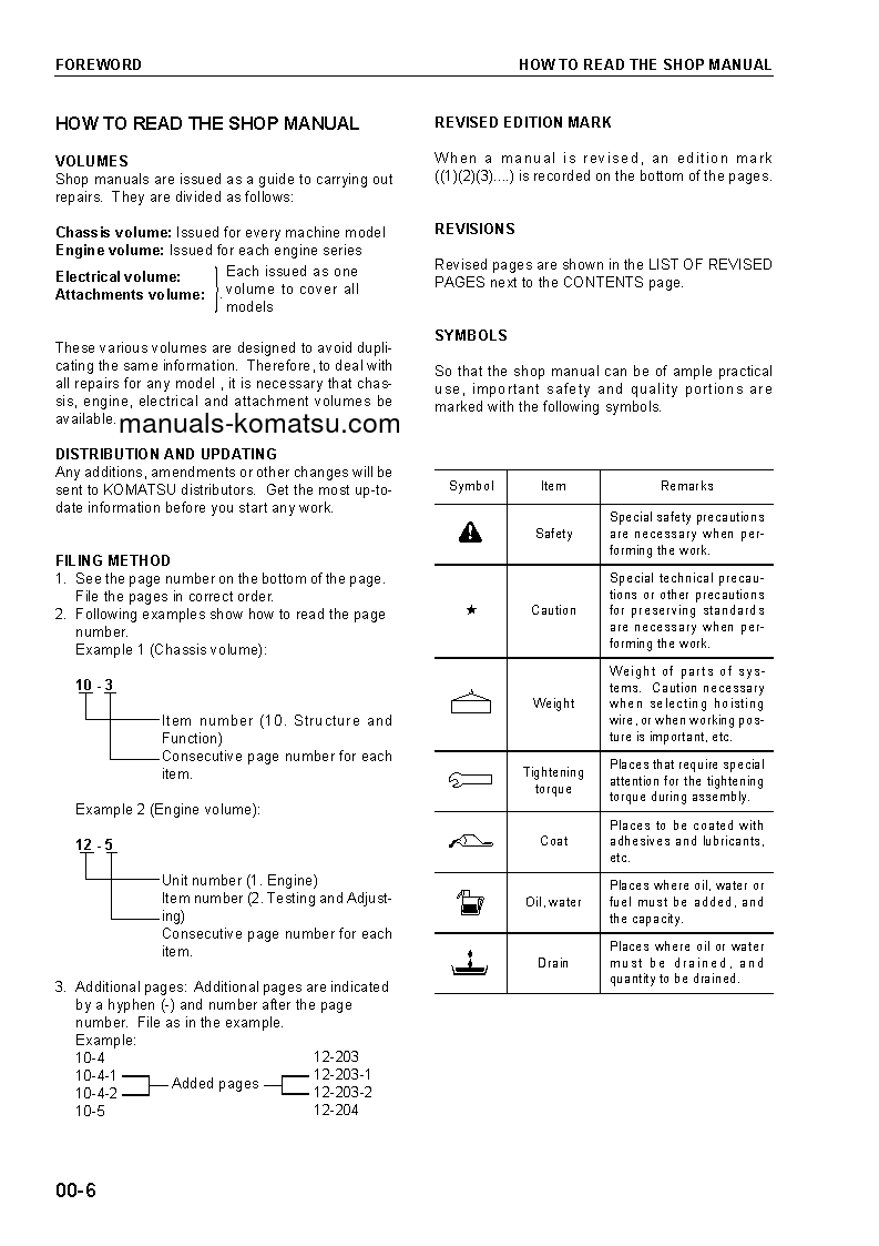 Protected: SA6D140-H-1(JPN) Shop (repair) manual (English)