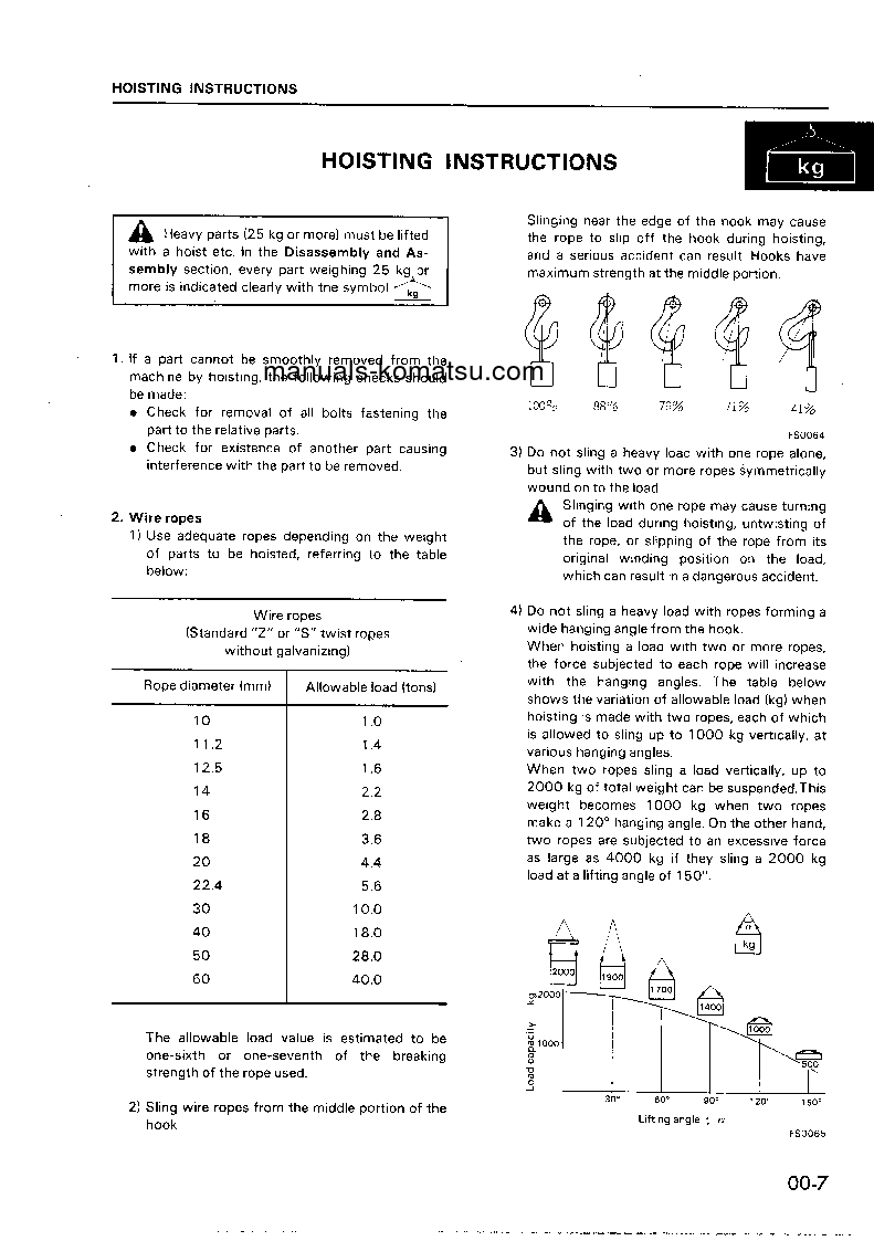 Protected: WA70-1(JPN) S/N 10001-UP Shop (repair) manual (English)
